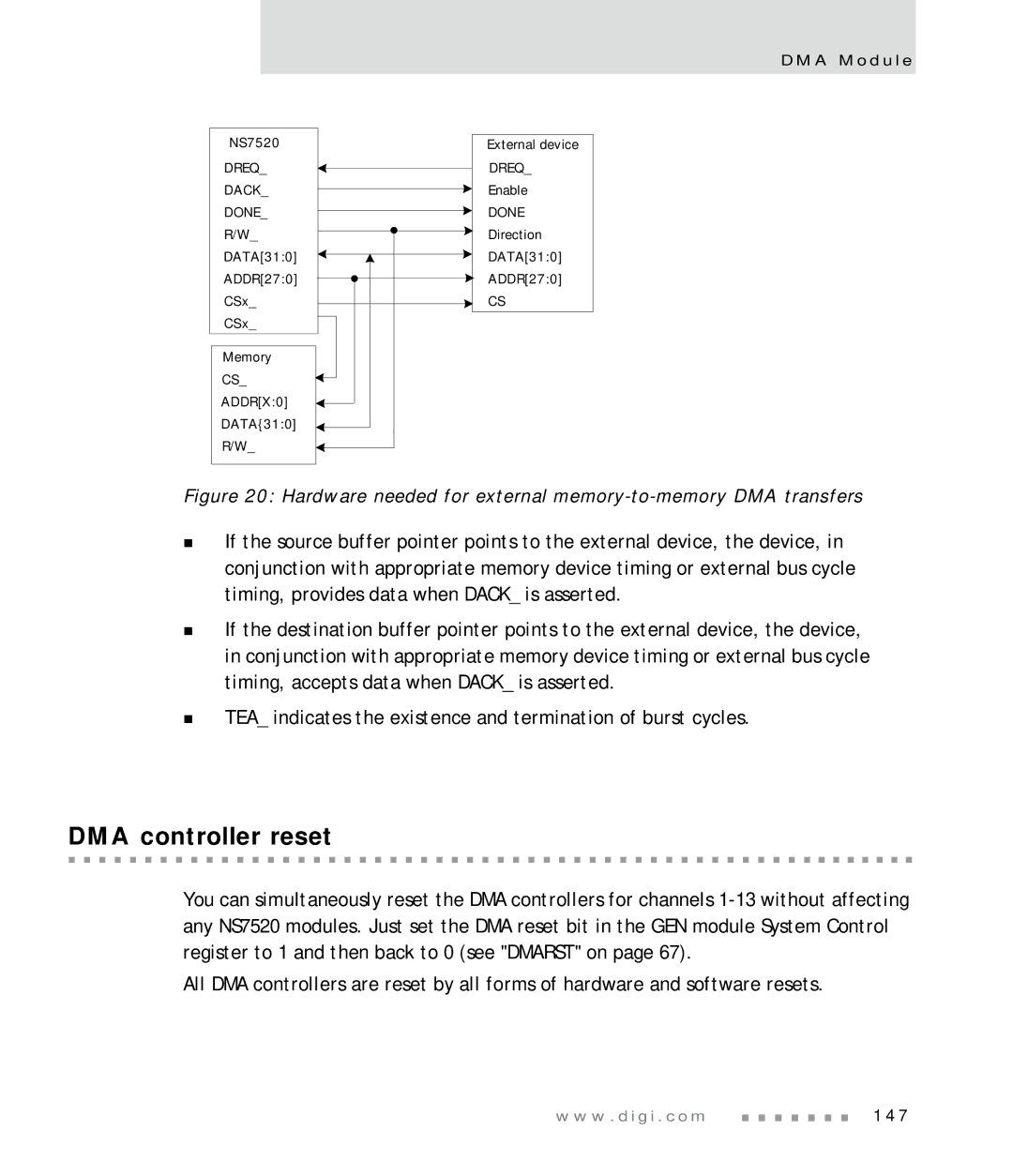 Digi NS7520 manual DMA controller reset, Hardware needed for external memory-to-memory DMA transfers 