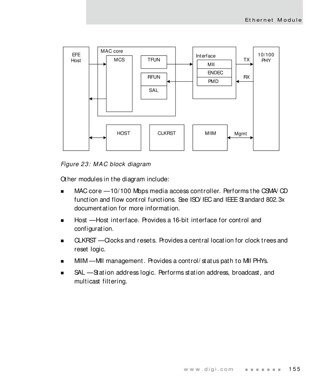 Digi NS7520 manual Other modules in the diagram include 