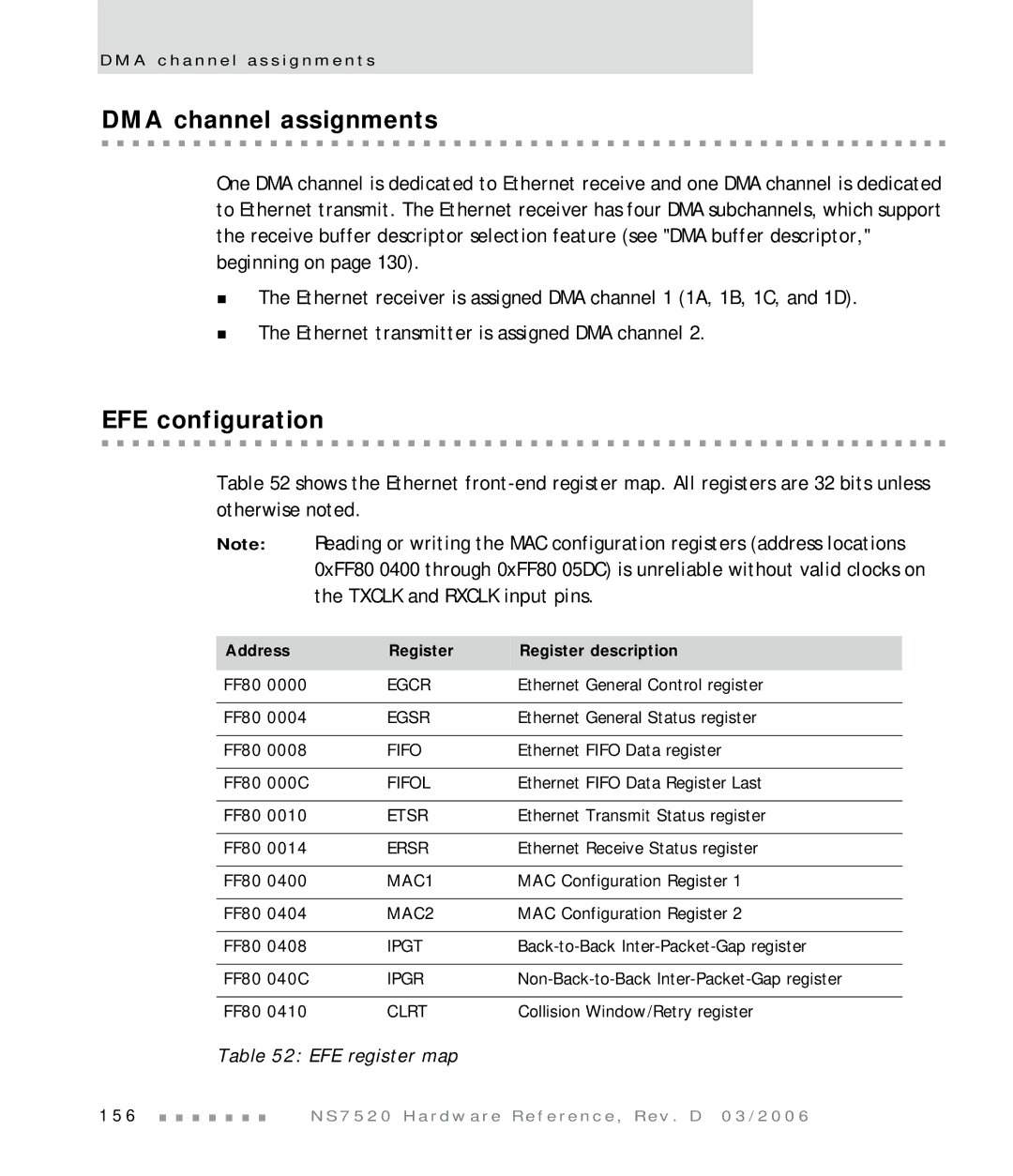 Digi NS7520 manual EFE configuration, EFE register map, Address Register Register description 