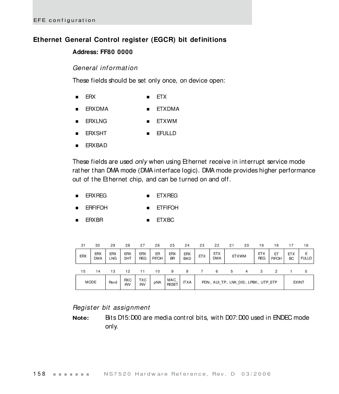 Digi NS7520 Ethernet General Control register Egcr bit definitions, Address FF80, Erxregetxreg Erfifohetfifoh Erxbretxbc 