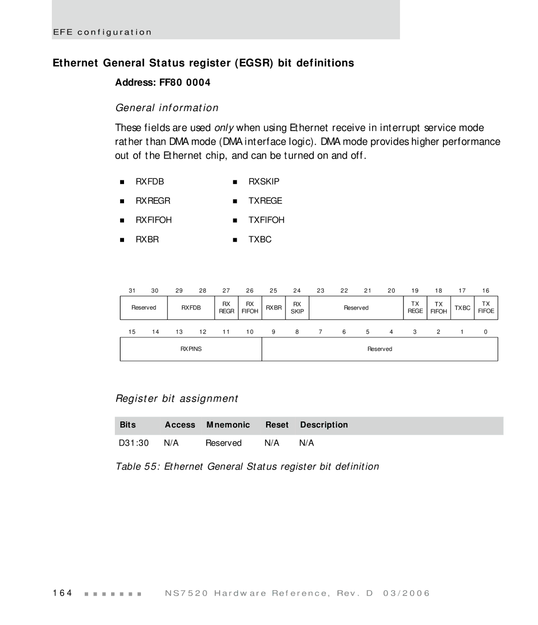 Digi NS7520 manual Ethernet General Status register Egsr bit definitions, Ethernet General Status register bit definition 