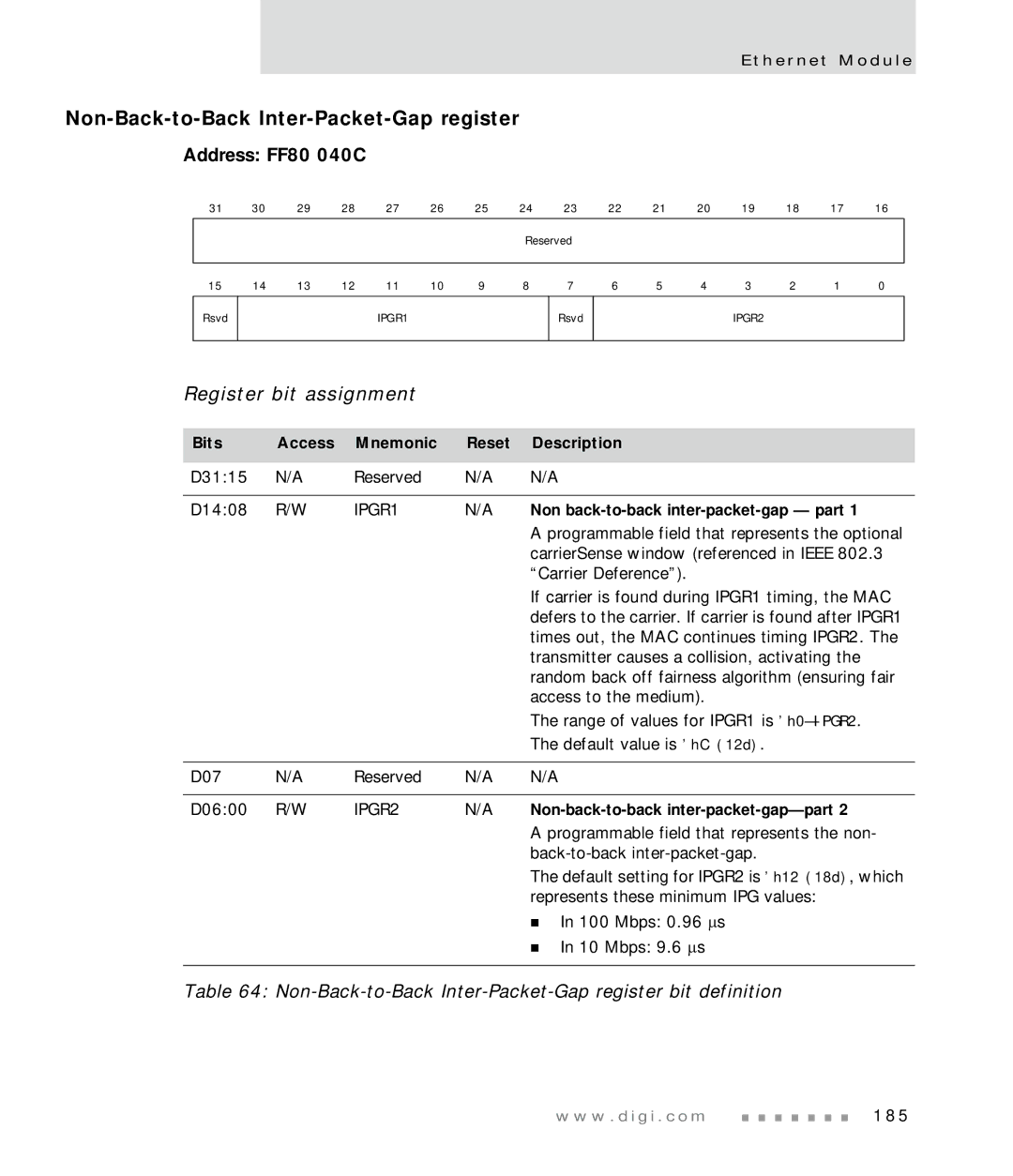 Digi NS7520 manual Non-Back-to-Back Inter-Packet-Gap register, Address FF80 040C, Non back-to-back inter-packet-gap part 