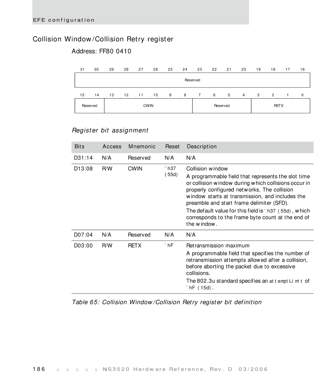 Digi NS7520 manual Collision Window/Collision Retry register bit definition, Collision window, Retransmission maximum 