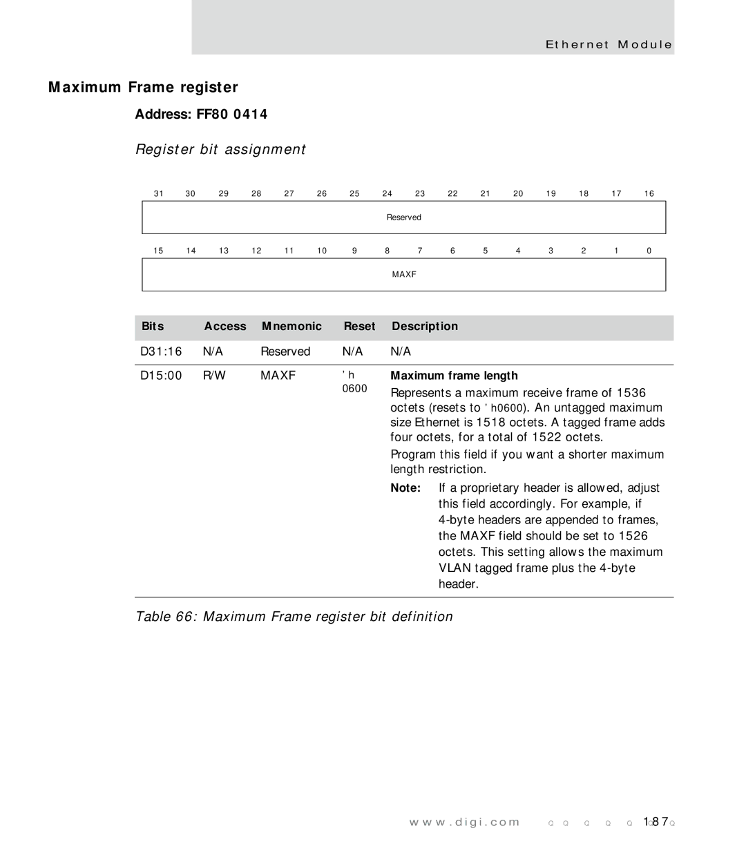 Digi NS7520 manual Maximum Frame register bit definition, Maximum frame length 