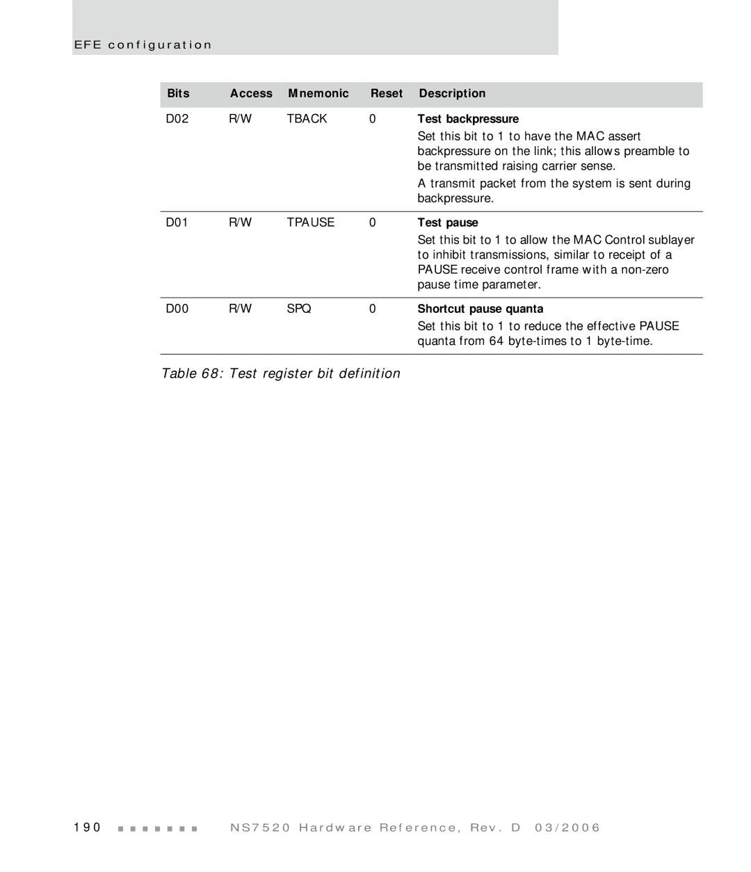 Digi NS7520 manual Test backpressure, Test pause, Shortcut pause quanta 