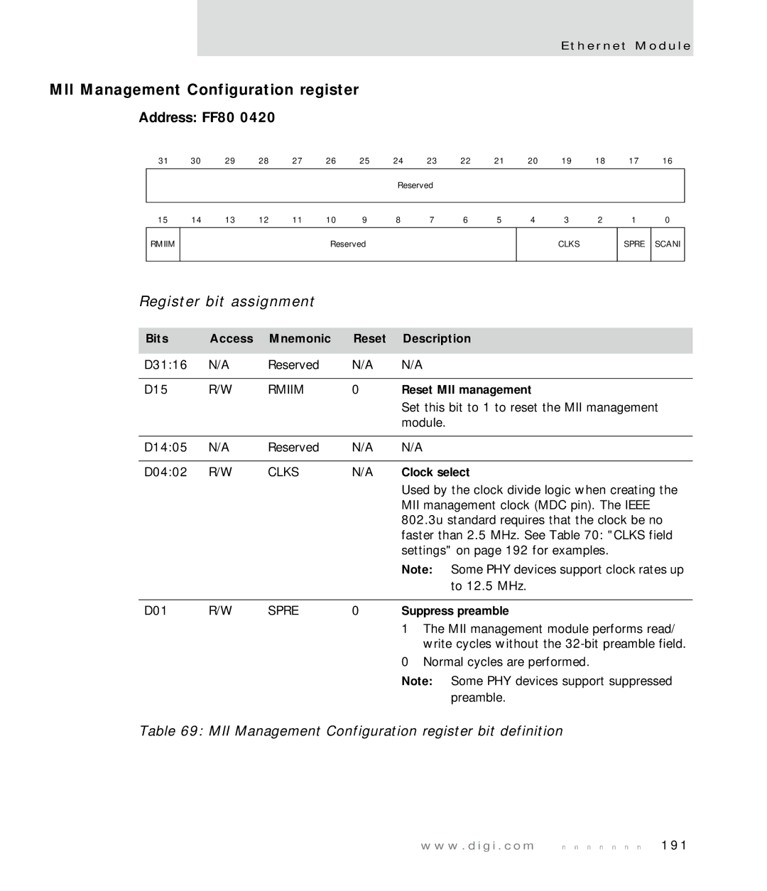 Digi NS7520 manual MII Management Configuration register bit definition, Reset MII management, Clock select 