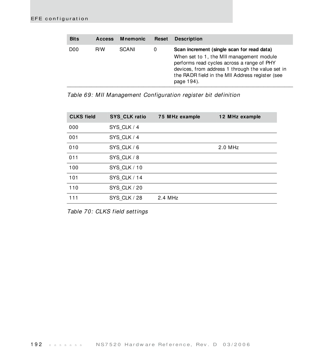 Digi NS7520 Clks field settings, Scani, Scan increment single scan for read data, Clks field Sysclk ratio MHz example 