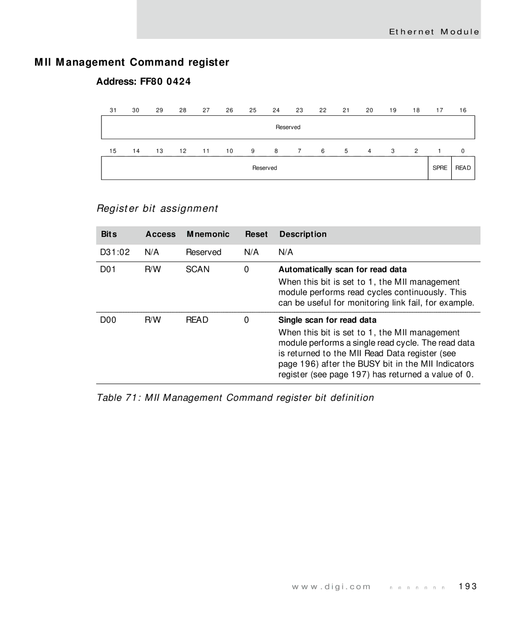 Digi NS7520 manual MII Management Command register bit definition, Automatically scan for read data 