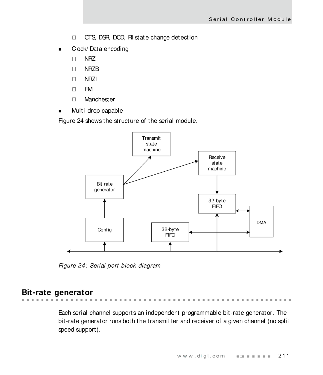 Digi NS7520 manual Bit-rate generator, Serial port block diagram 