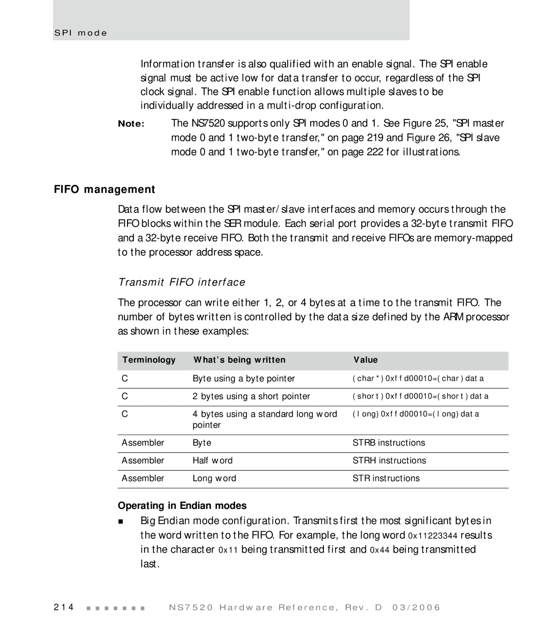 Digi NS7520 Fifo management, Transmit Fifo interface, Operating in Endian modes, Terminology What’s being written Value 