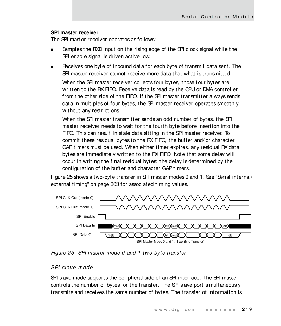 Digi NS7520 manual SPI master receiver, SPI slave mode 