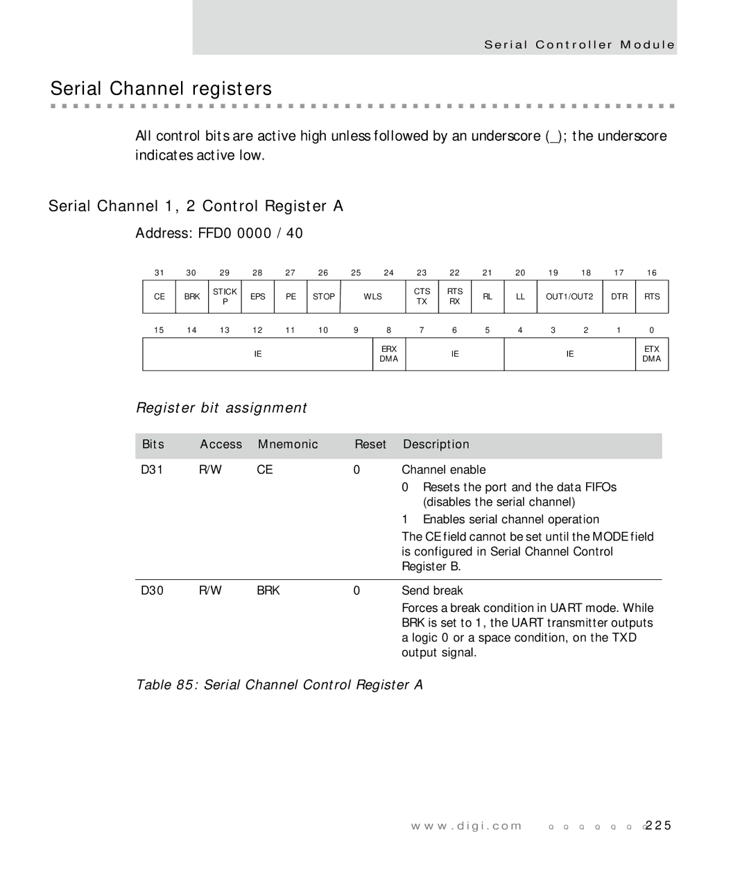 Digi NS7520 manual Serial Channel registers, Serial Channel 1, 2 Control Register a, Address FFD0 0000 