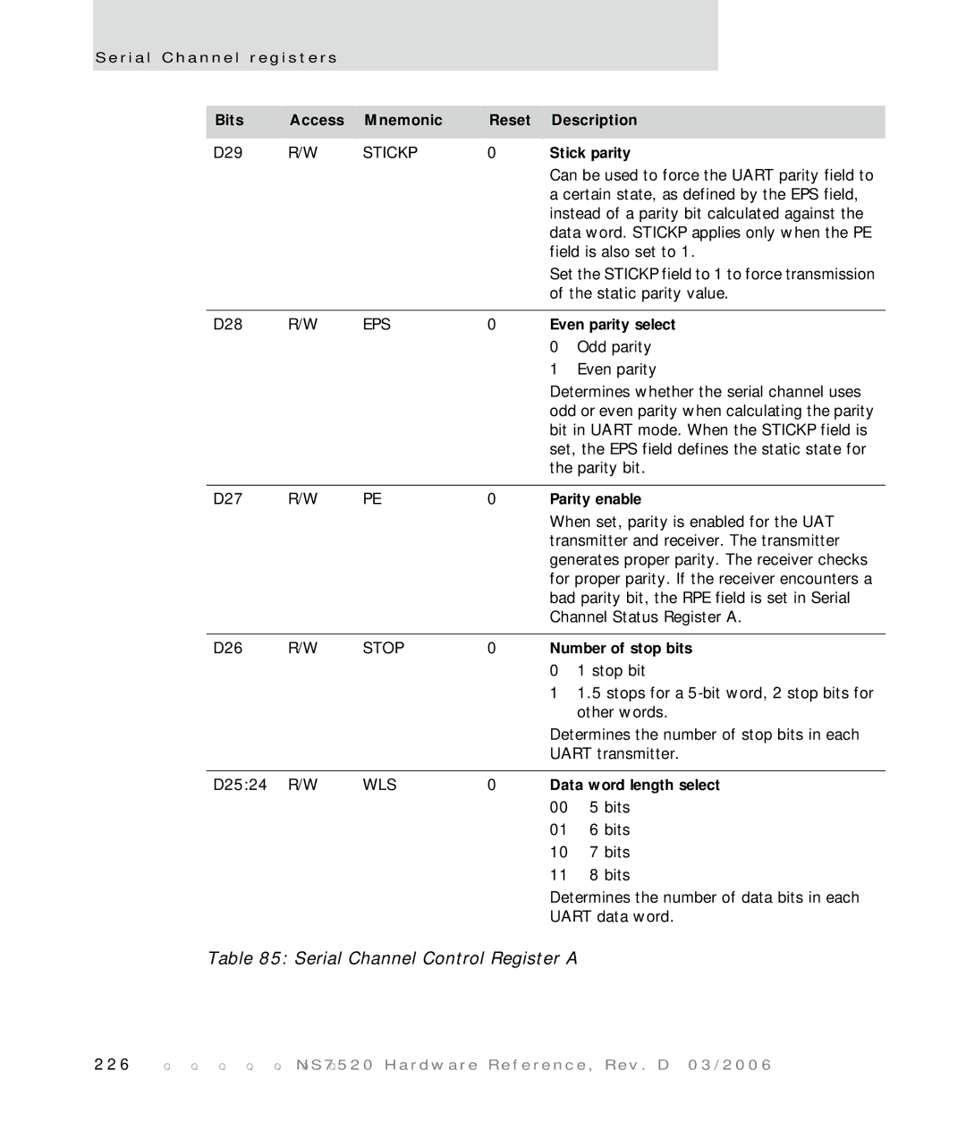 Digi NS7520 manual Stick parity, Even parity select, Parity enable, Number of stop bits, Data word length select 