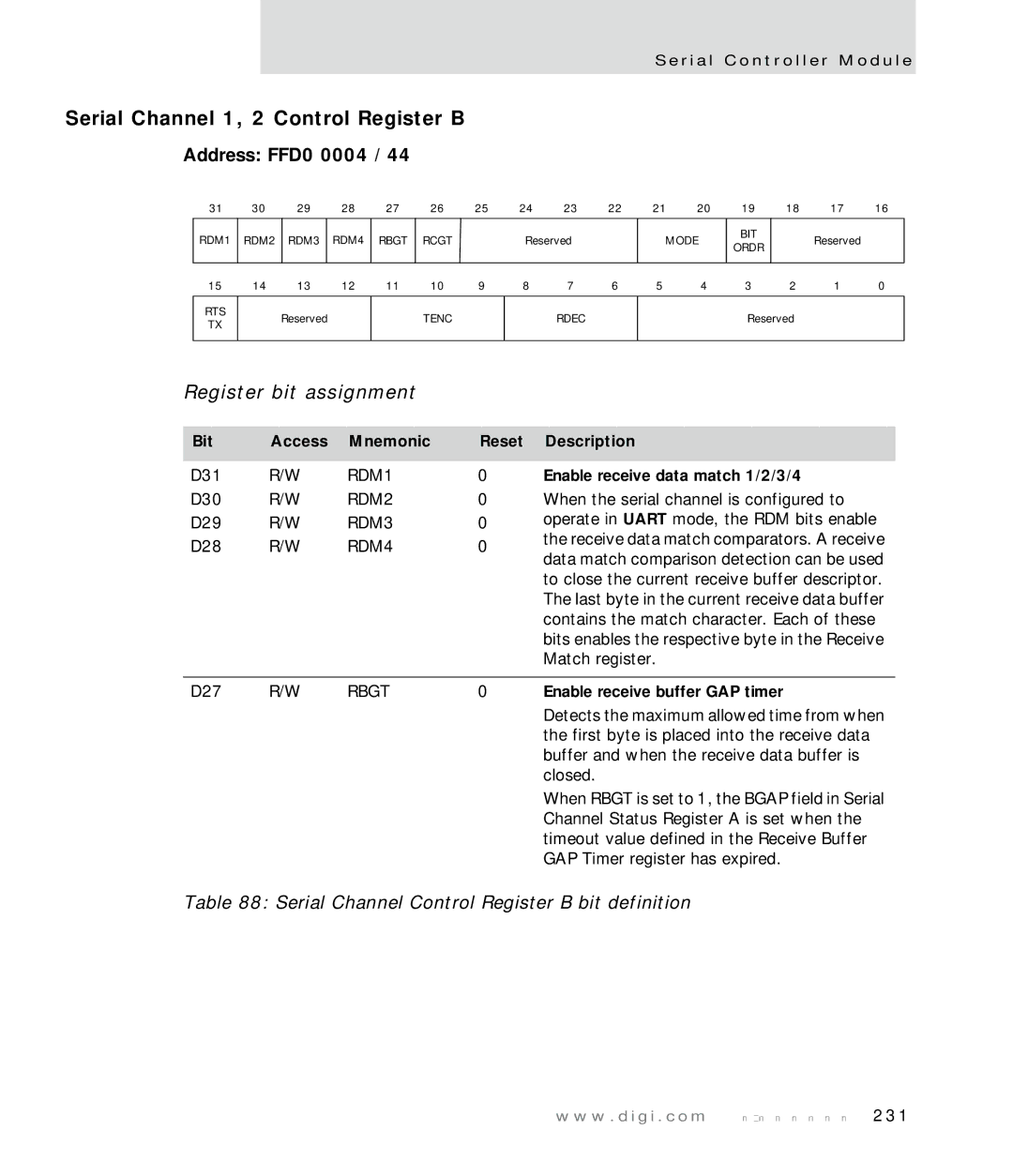 Digi NS7520 Serial Channel 1, 2 Control Register B, Address FFD0 0004, Serial Channel Control Register B bit definition 