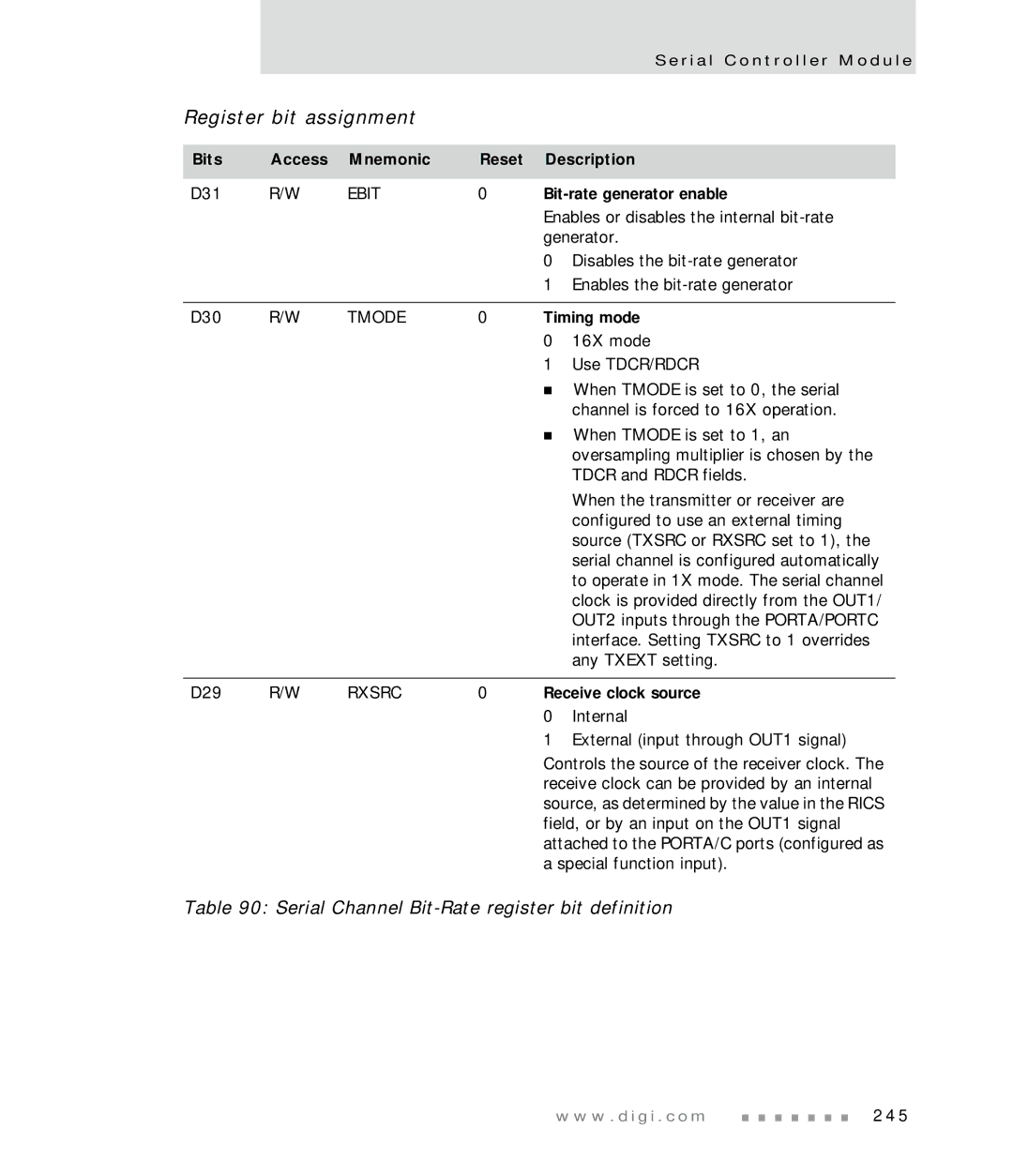 Digi NS7520 Serial Channel Bit-Rate register bit definition, Bit-rate generator enable, Timing mode, Receive clock source 