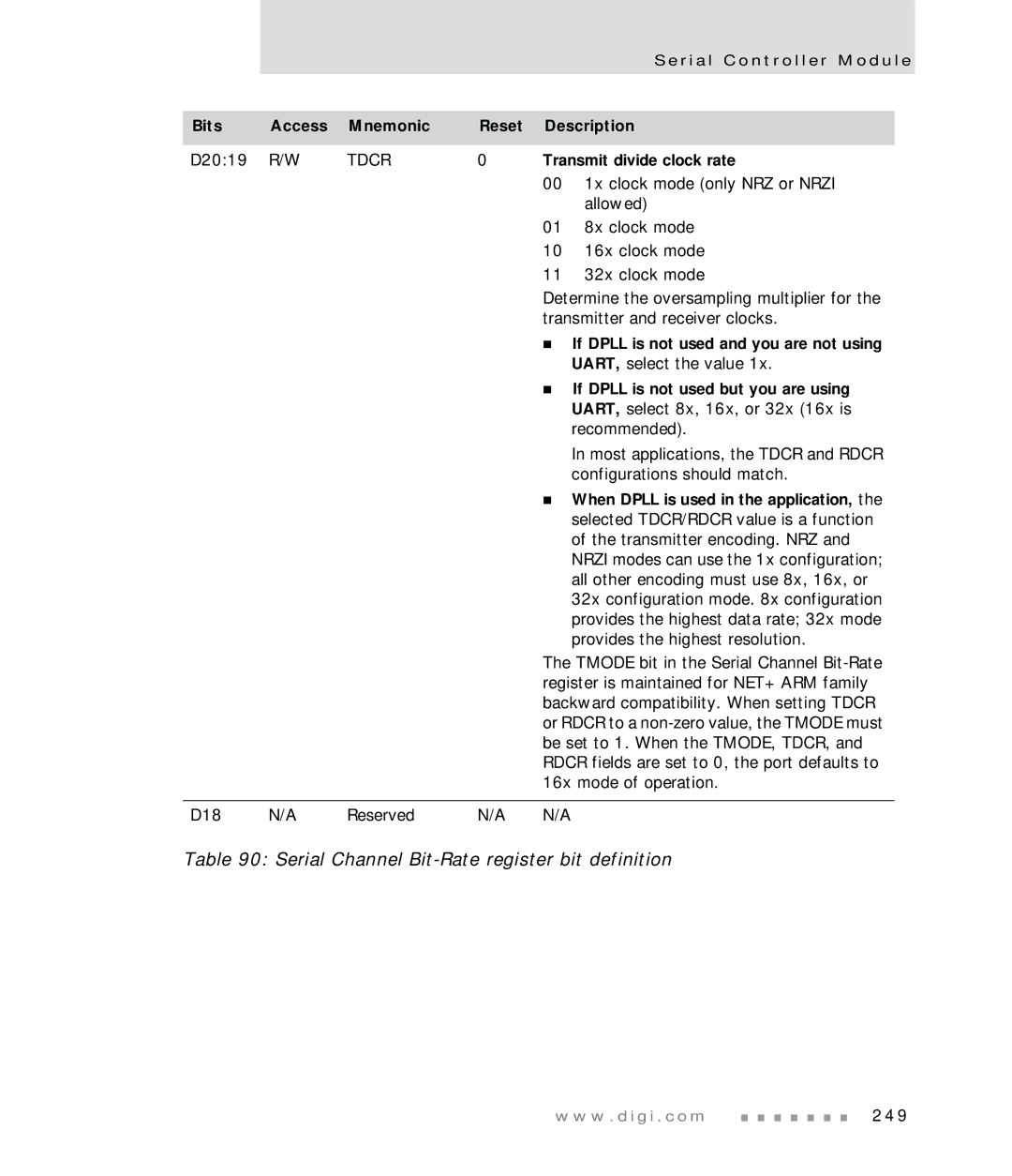 Digi NS7520 manual Tdcr, Transmit divide clock rate, If Dpll is not used and you are not using 