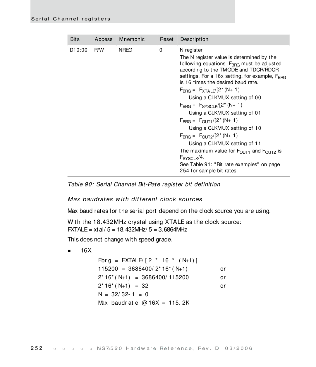 Digi NS7520 Max baudrates with different clock sources, With the 18.432MHz crystal using Xtale as the clock source, Nreg 