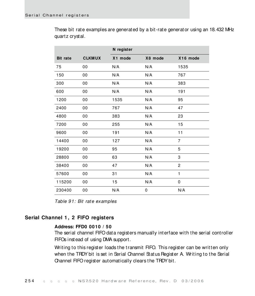 Digi NS7520 manual Serial Channel 1, 2 Fifo registers, Address FFD0 0010, Bit rate examples, Register Bit rate 