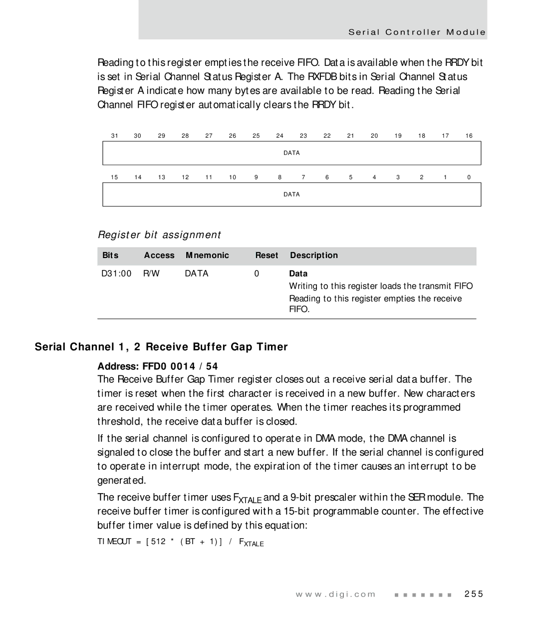 Digi NS7520 manual Serial Channel 1, 2 Receive Buffer Gap Timer, Address FFD0 0014, Data 