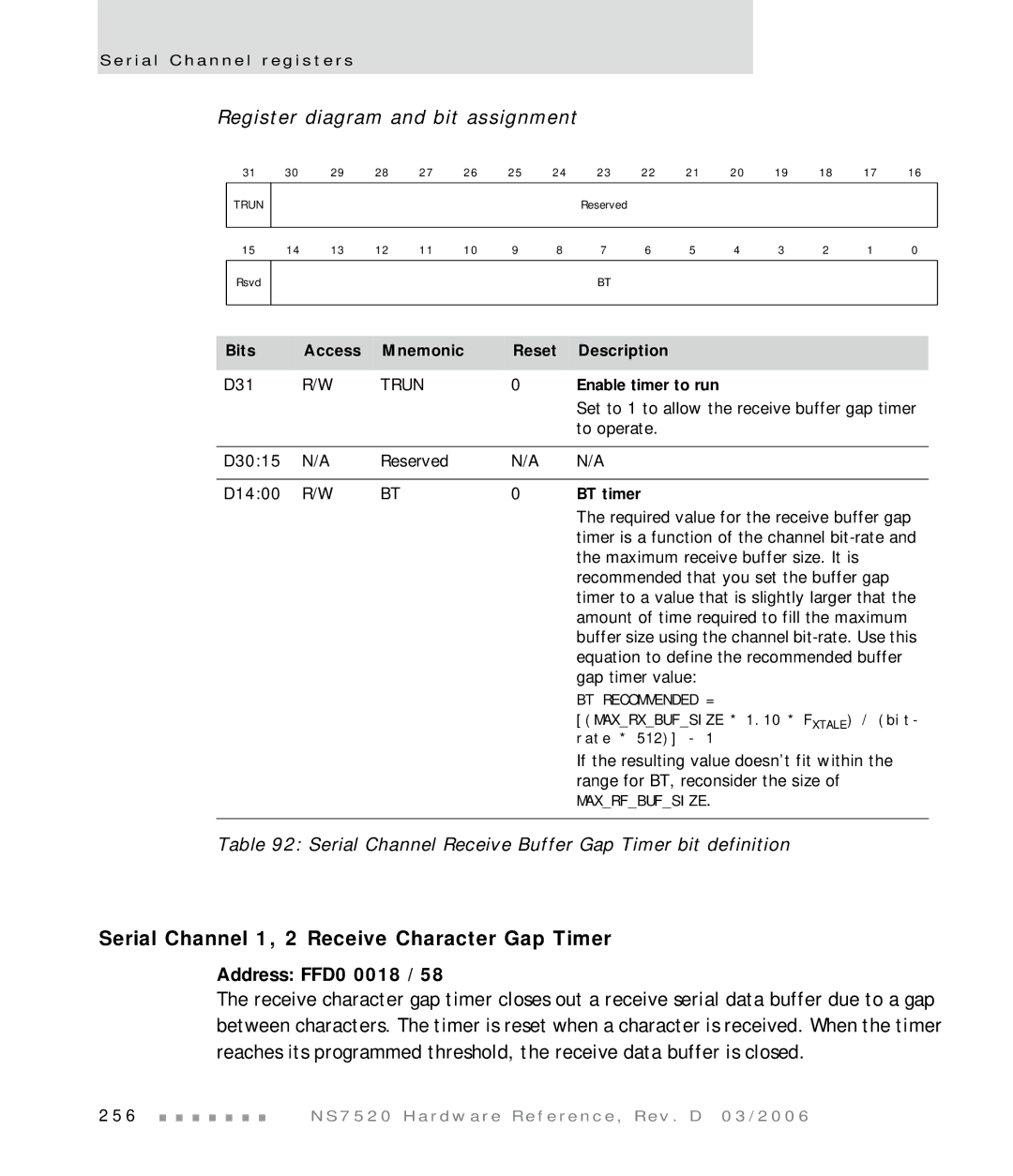 Digi NS7520 manual Serial Channel 1, 2 Receive Character Gap Timer, Register diagram and bit assignment, Address FFD0 0018 