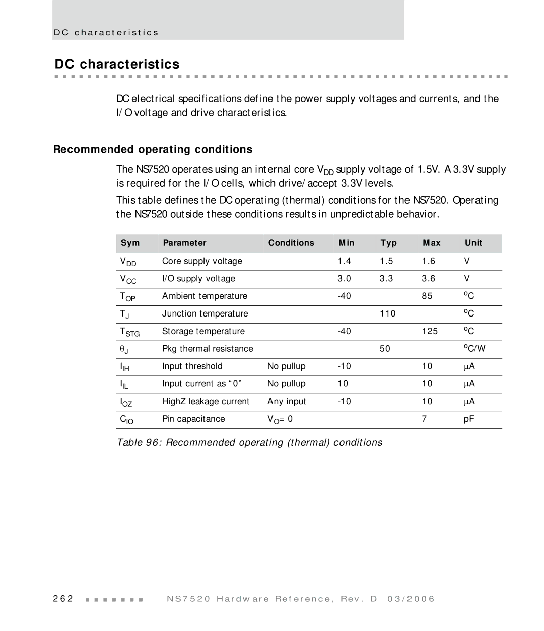 Digi NS7520 manual DC characteristics, Recommended operating conditions, Recommended operating thermal conditions 