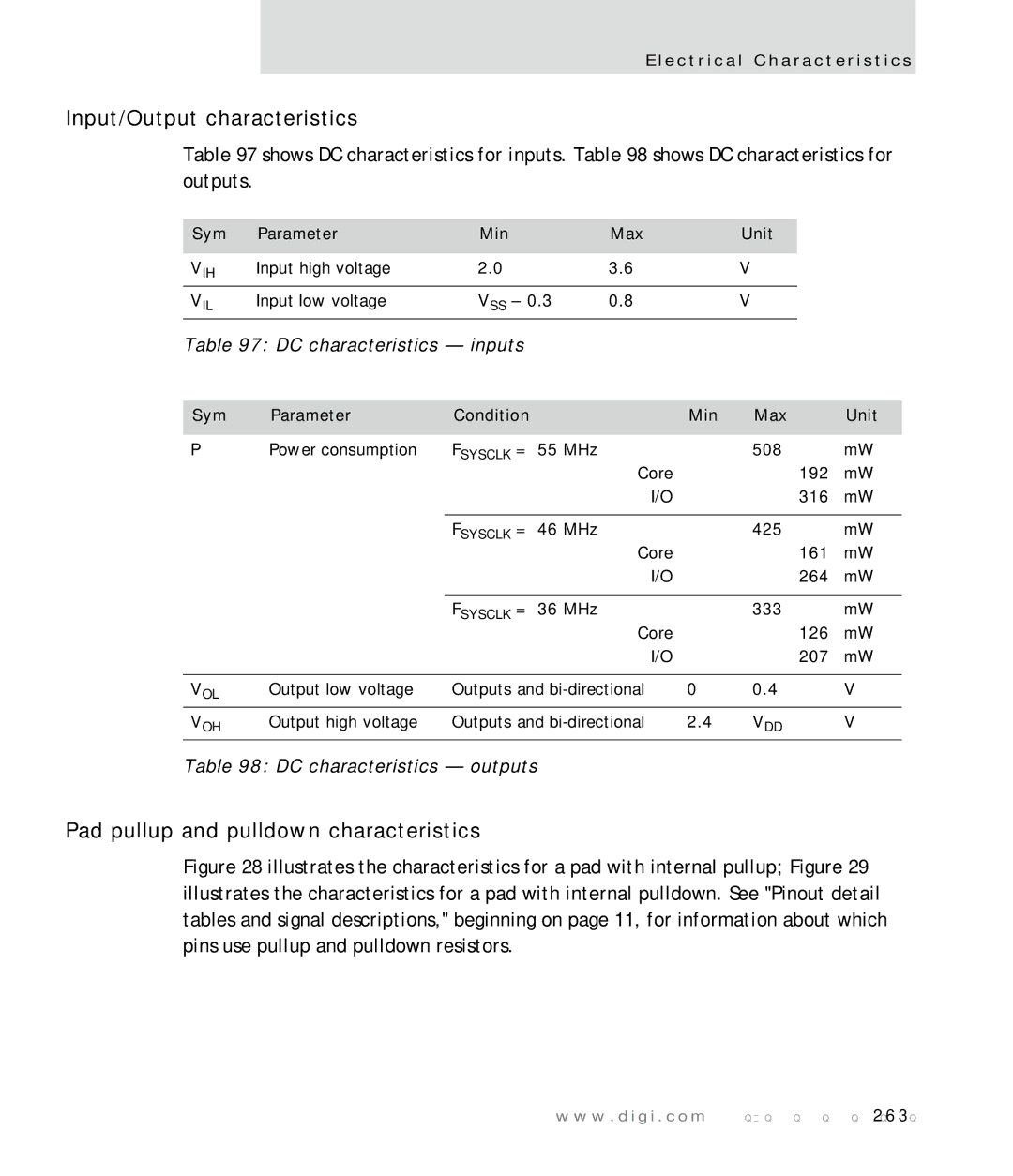 Digi NS7520 manual Input/Output characteristics, Pad pullup and pulldown characteristics, DC characteristics inputs 