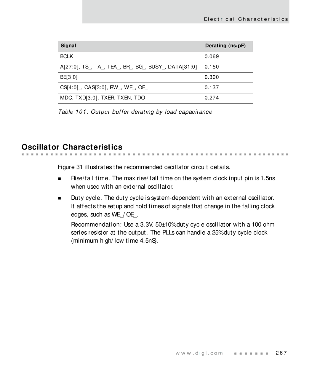 Digi NS7520 manual Oscillator Characteristics, Output buffer derating by load capacitance, Signal Derating ns/pF 