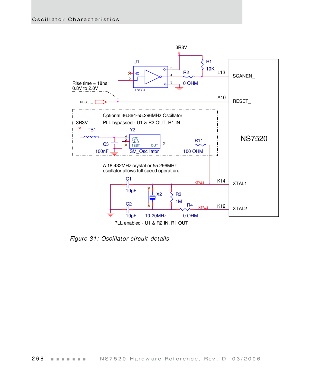 Digi NS7520 manual 