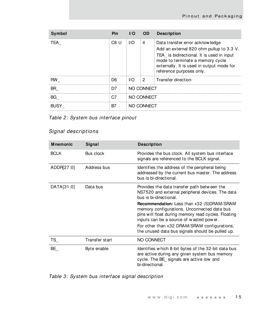 Digi NS7520 manual Signal descriptions, System bus interface signal description, Mnemonic Signal Description 