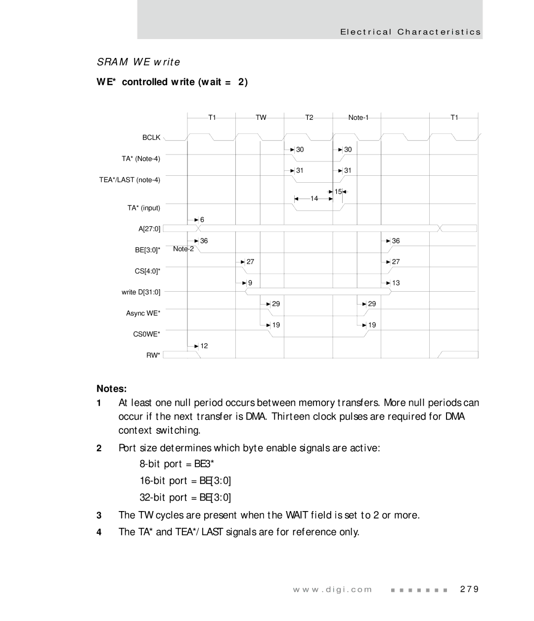 Digi NS7520 manual Sram WE write, WE* controlled write wait = 