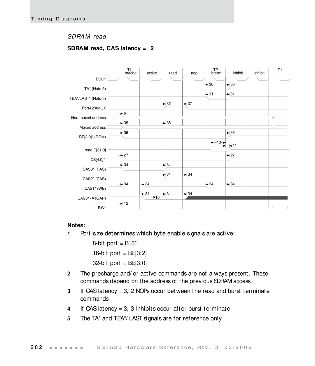 Digi NS7520 manual Sdram read, CAS latency = 