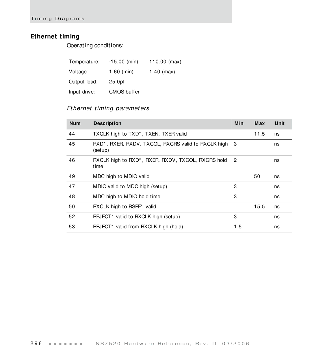 Digi NS7520 manual Ethernet timing parameters 