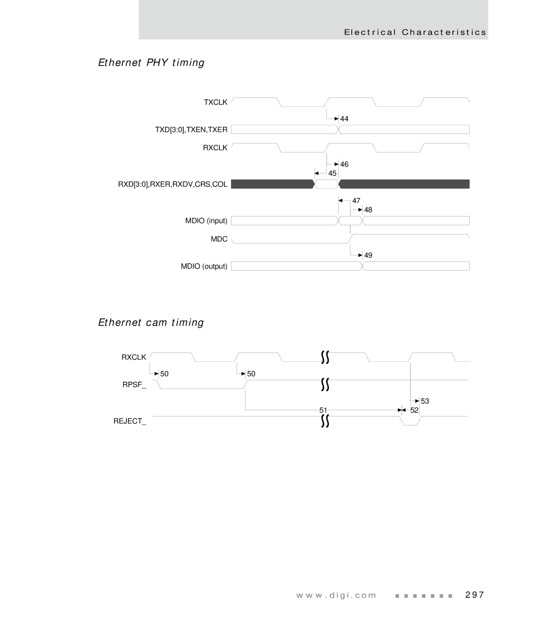 Digi NS7520 manual Ethernet PHY timing, Ethernet cam timing 