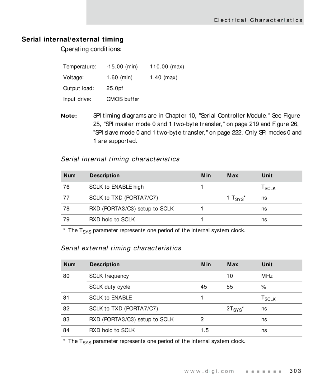 Digi NS7520 manual Serial internal/external timing, Serial internal timing characteristics, 2T SYS 