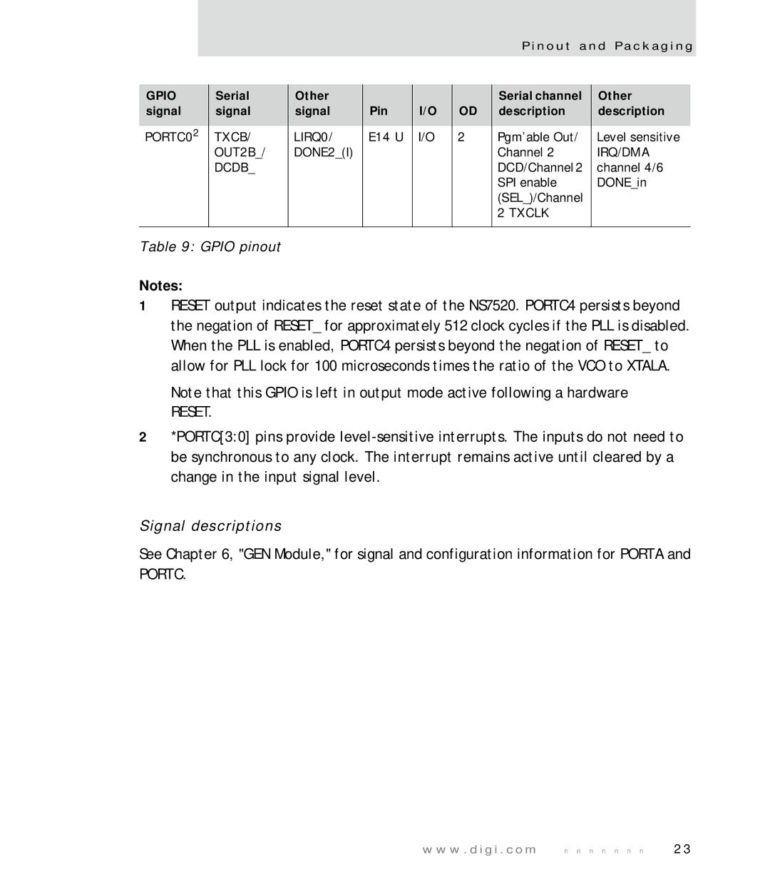 Digi NS7520 manual Gpio signal, Serial signal, Other signal, Serial channel Other Description 