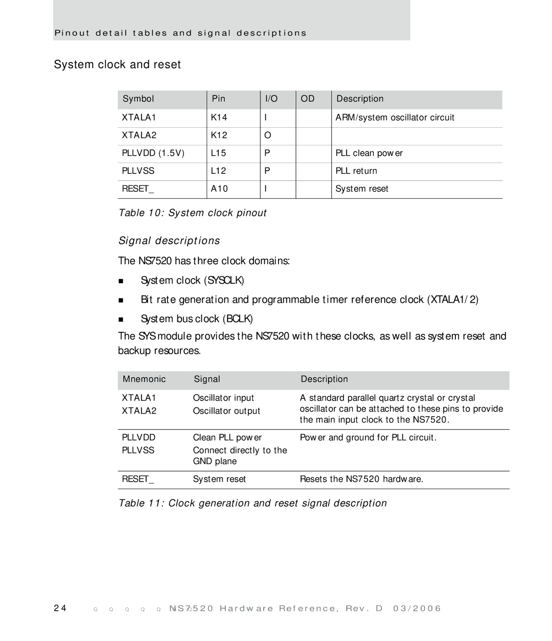 Digi NS7520 manual System clock and reset, System clock pinout, Clock generation and reset signal description 