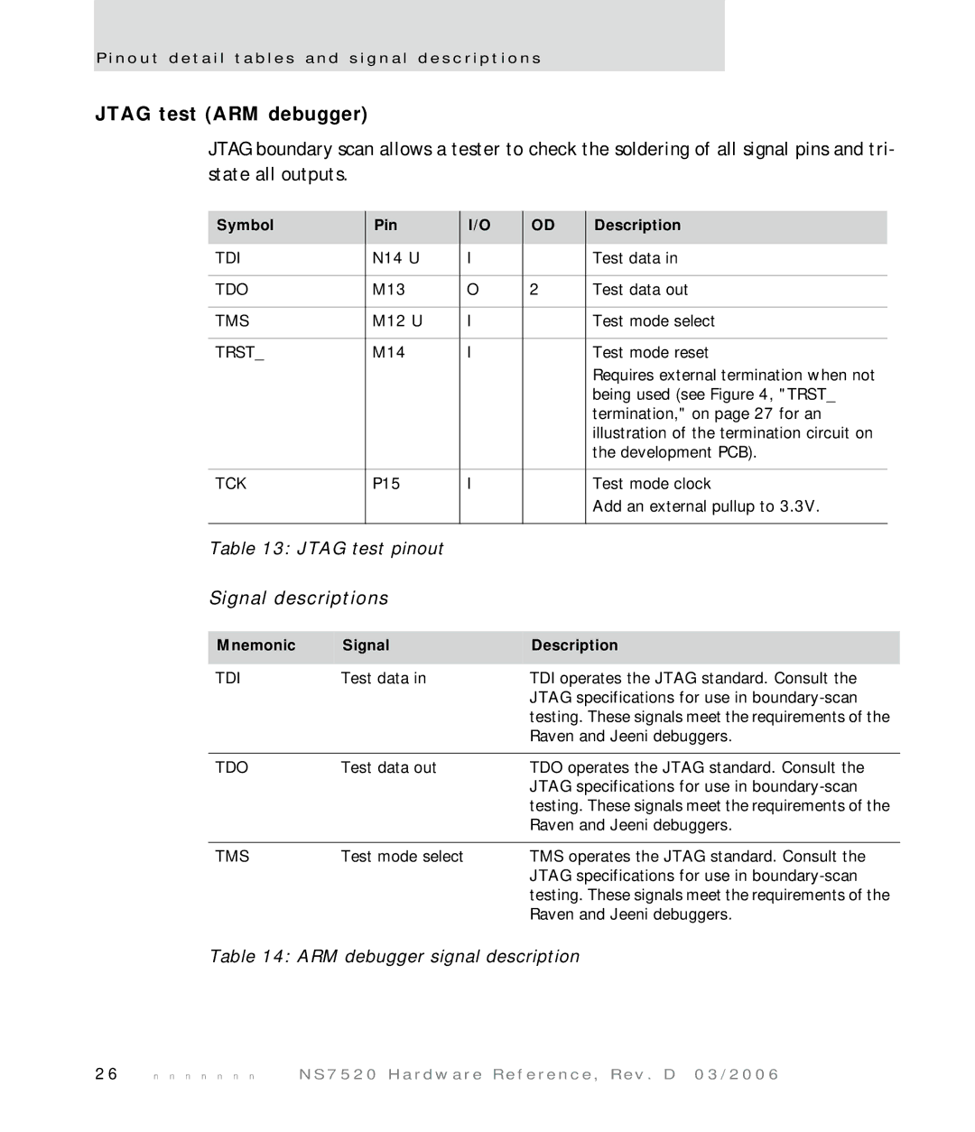 Digi NS7520 manual Jtag test ARM debugger, Jtag test pinout, ARM debugger signal description 