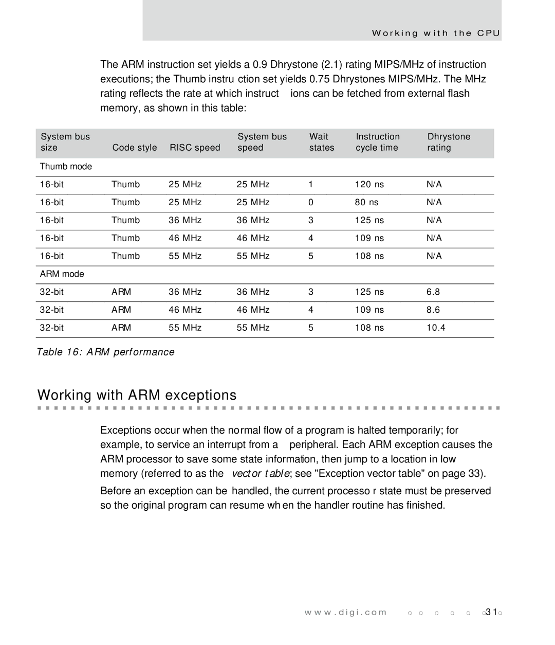 Digi NS7520 manual Working with ARM exceptions, ARM performance, ARM mode, Arm 