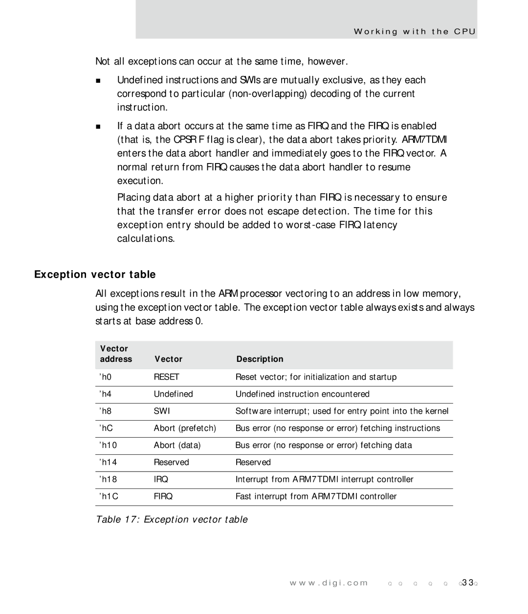 Digi NS7520 manual Exception vector table, Vector Description Address 