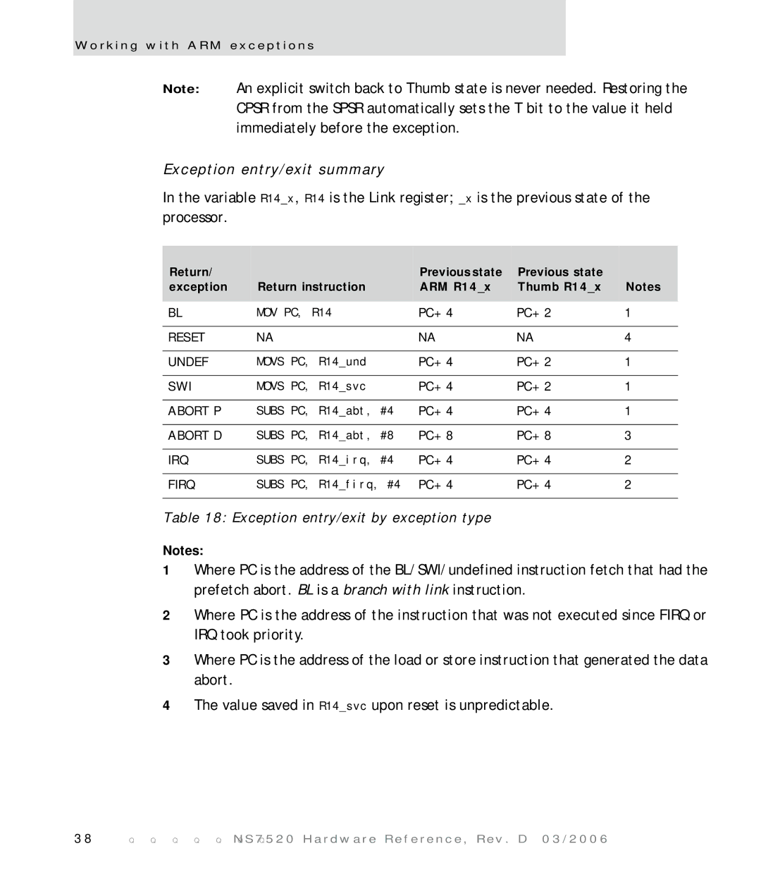 Digi NS7520 manual Exception entry/exit summary, Exception entry/exit by exception type, Reset Undef, Abort P, Abort D 