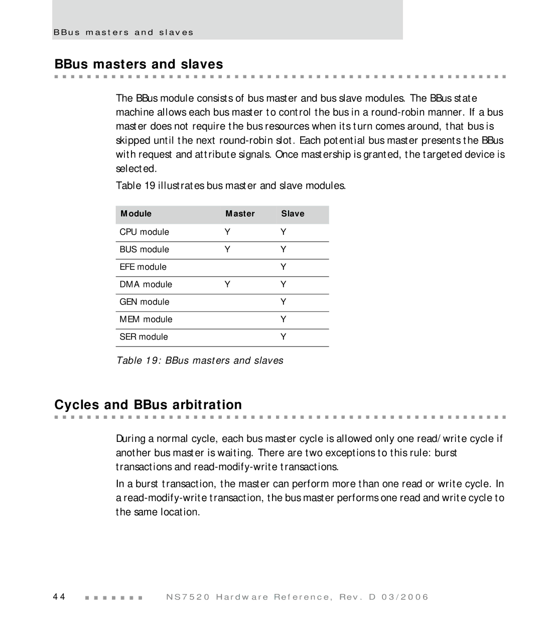 Digi NS7520 manual BBus masters and slaves, Cycles and BBus arbitration, Module Master Slave 