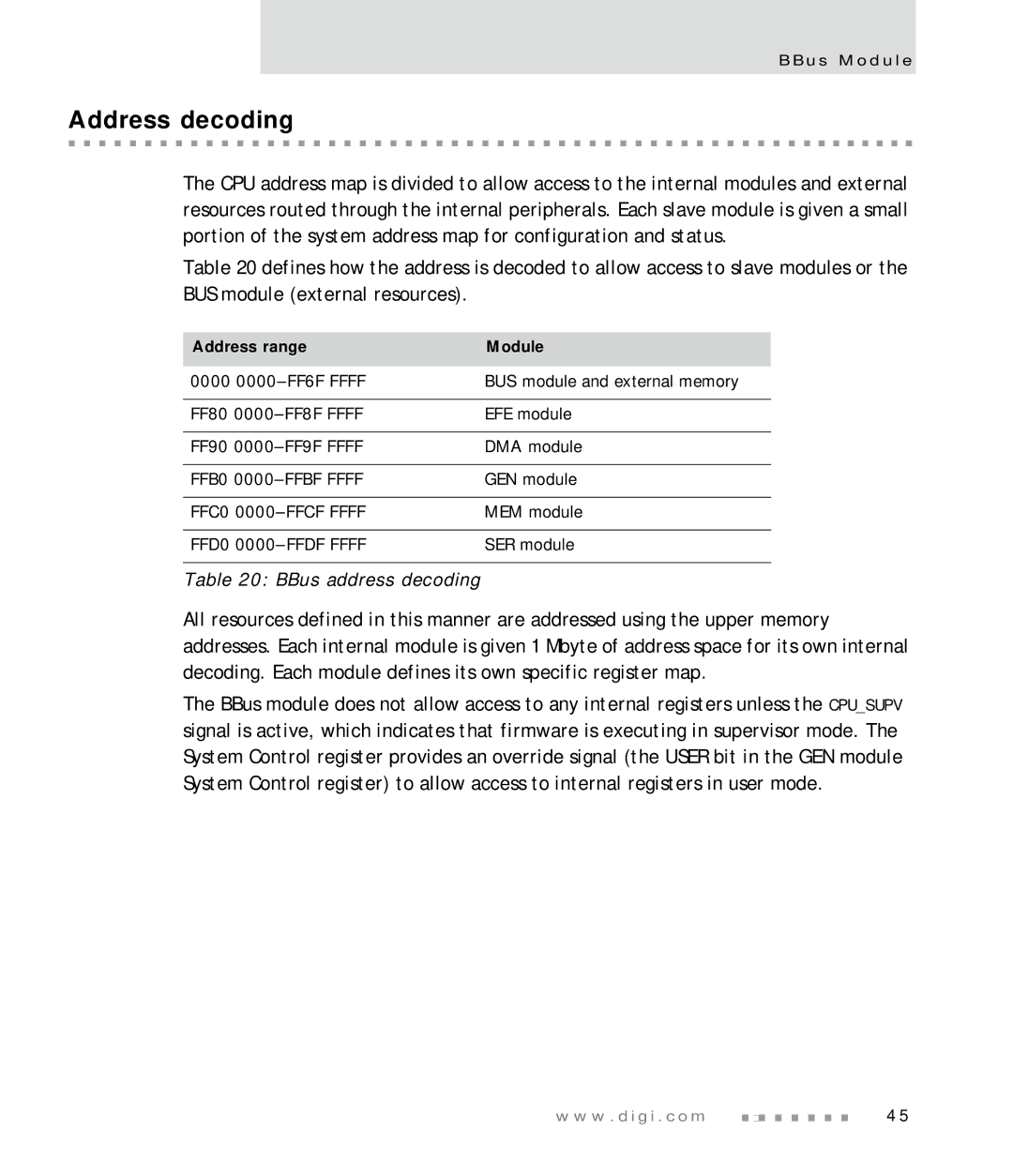 Digi NS7520 manual Address decoding, BBus address decoding, Address range Module 