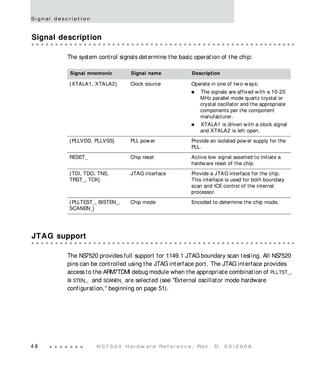 Digi NS7520 manual Signal description, Jtag support, Signal mnemonic Signal name Description 