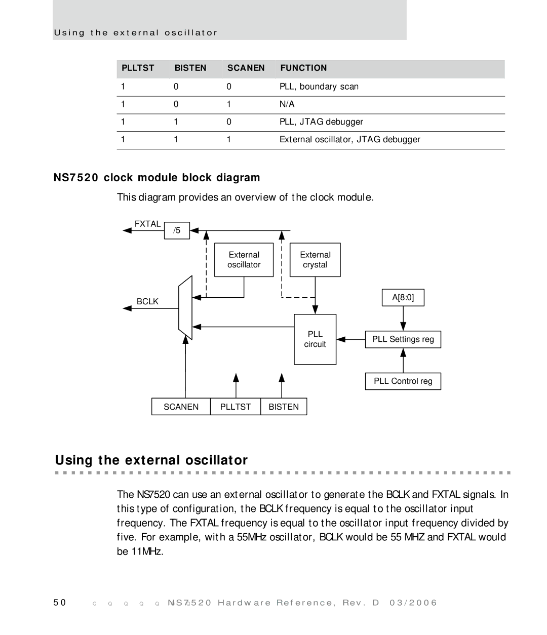 Digi manual Using the external oscillator, NS7520 clock module block diagram 