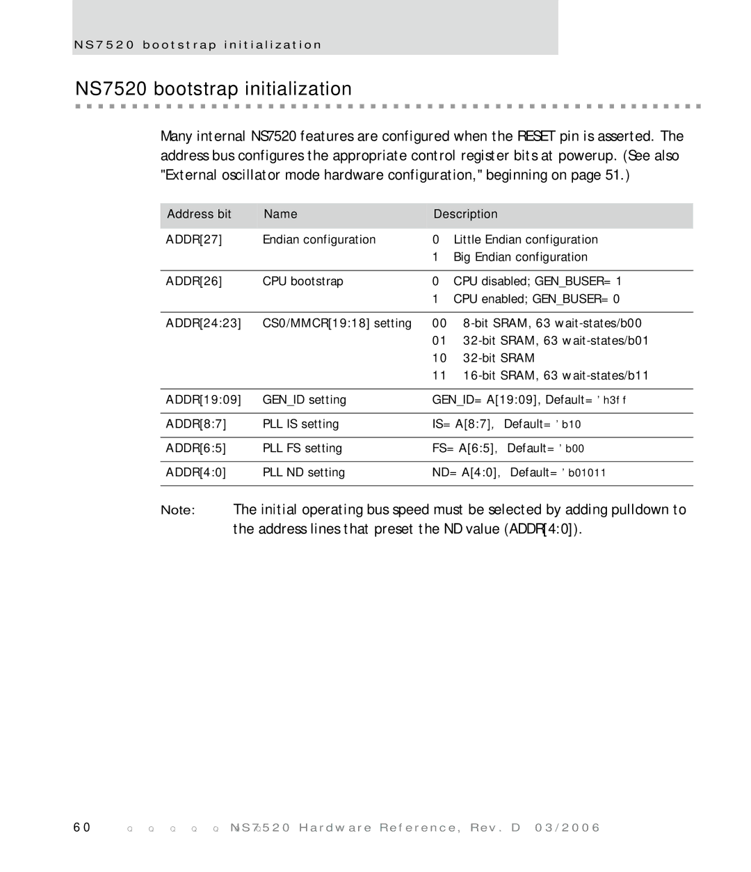 Digi manual NS7520 bootstrap initialization, Address bit Name Description 