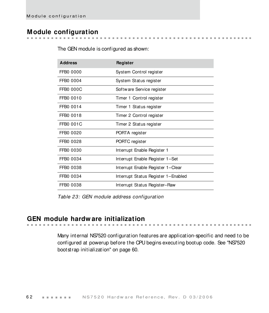 Digi NS7520 Module configuration, GEN module hardware initialization, GEN module address configuration, Address Register 