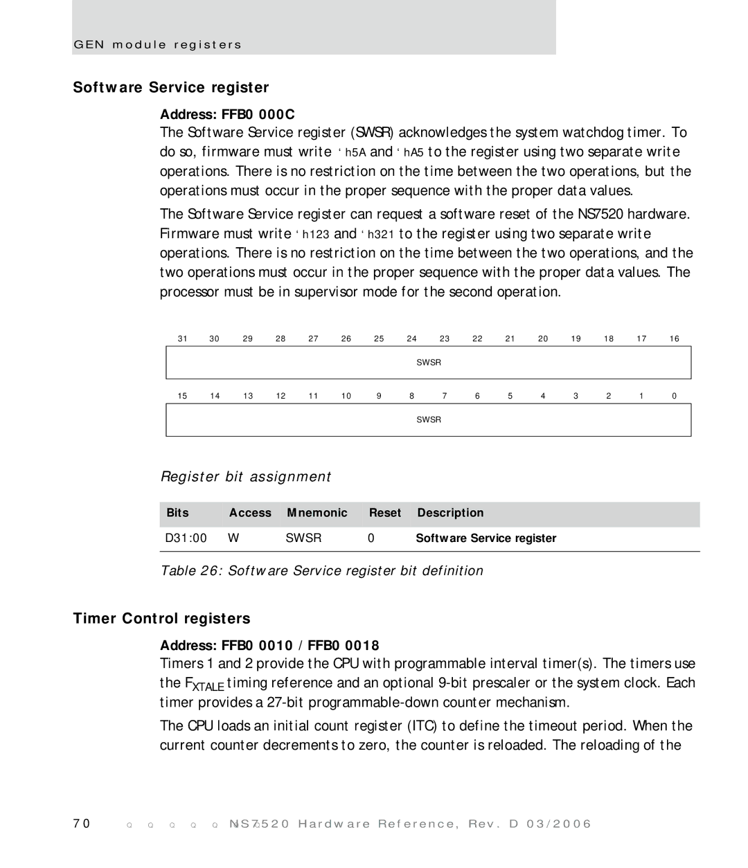 Digi NS7520 manual Software Service register, Timer Control registers, Address FFB0 000C, Address FFB0 0010 / FFB0 