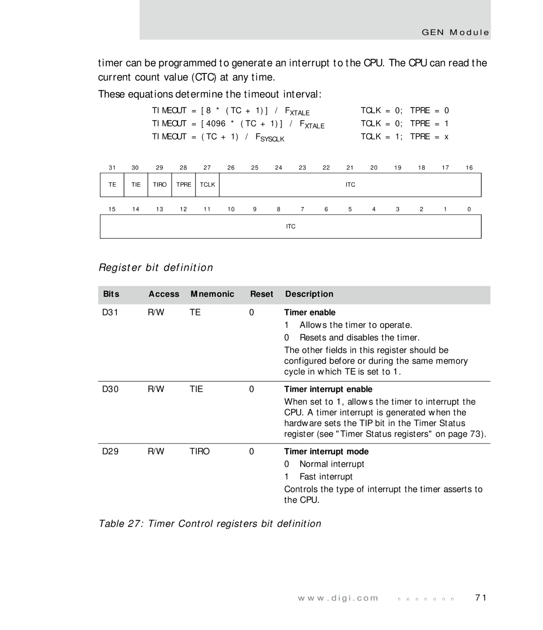 Digi NS7520 manual Register bit definition, Timer Control registers bit definition, Timer enable, Timer interrupt enable 