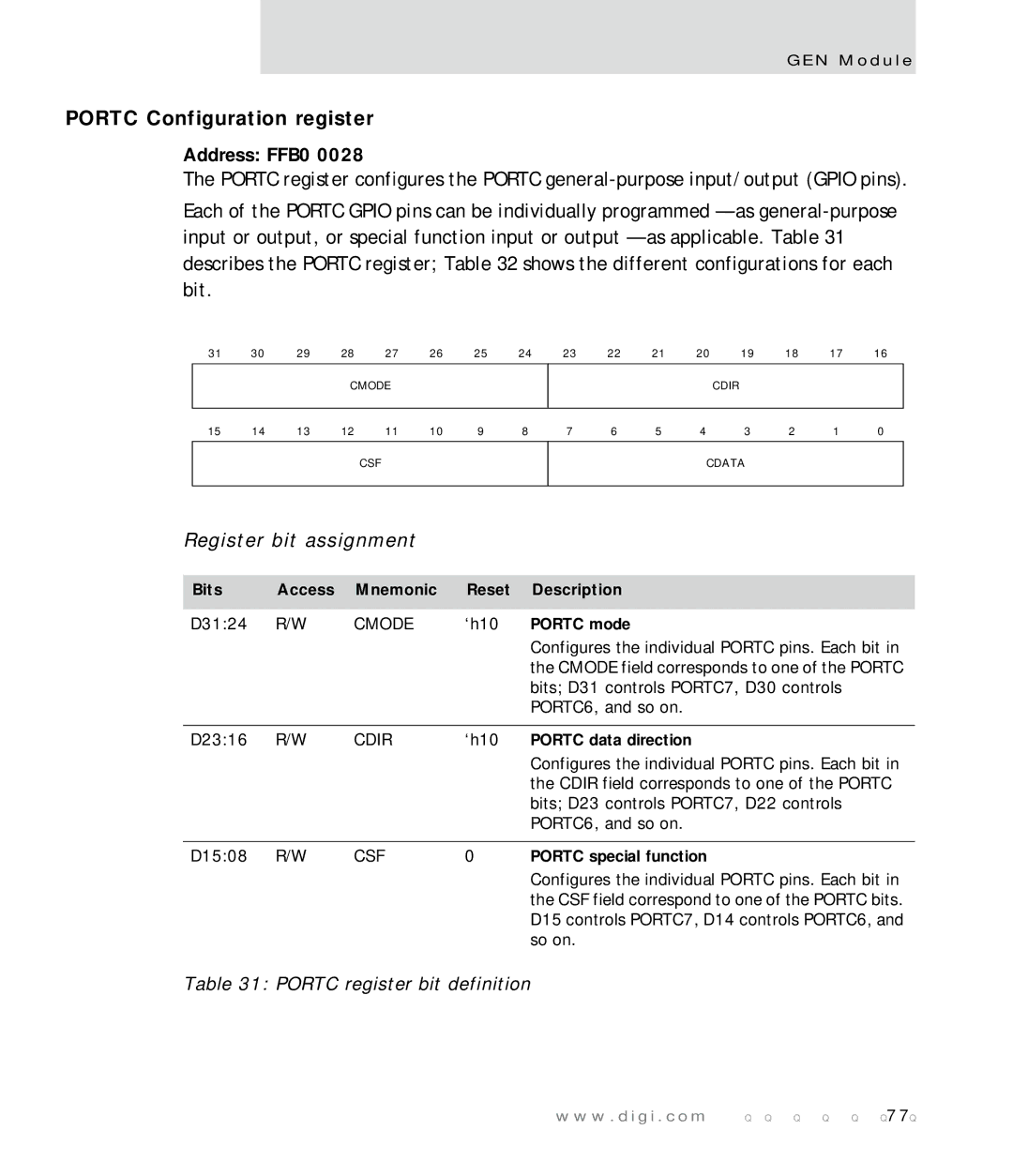 Digi NS7520 manual Portc Configuration register, Portc register bit definition, Portc mode, Portc data direction 