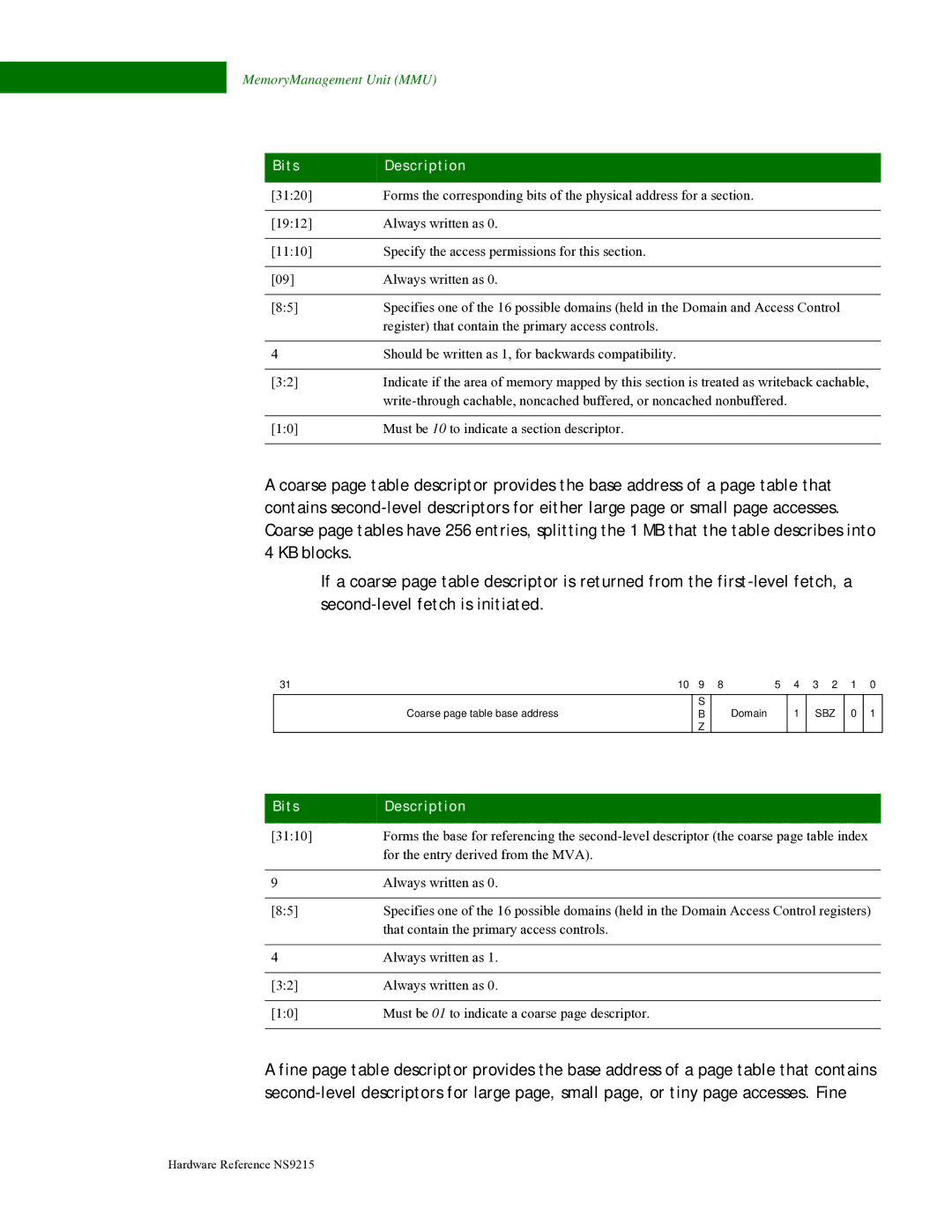 Digi NS9215 manual Section descriptor Bit description, Fine page table, Descriptor, Bits Description 